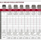 Bull-grills-comparison-chart
