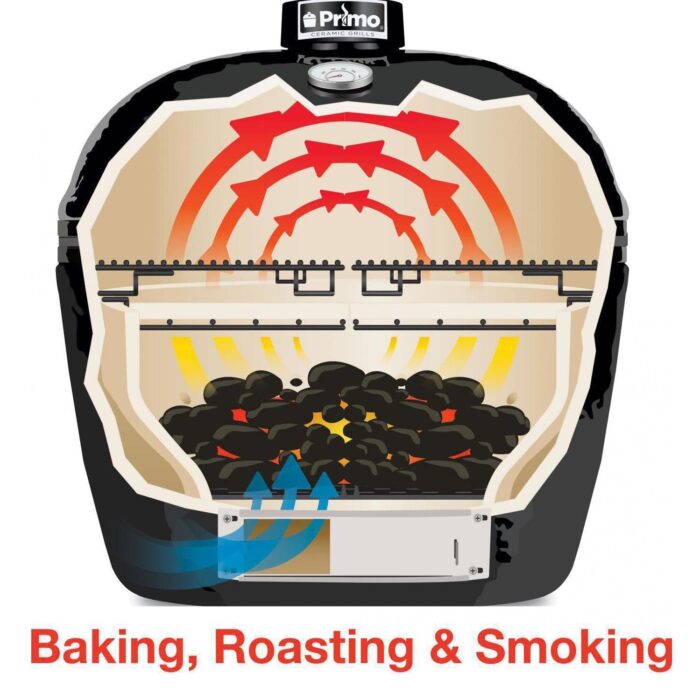 Primo-All-In-One-Oval-LG-300-Ceramic-Kamado-Grill-With-Cradle-PGCLGC-12